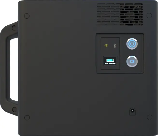 Matterport Pro2 (Back and front)